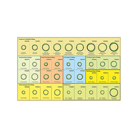 Master Technician Series Box 1 of MT9250 Kit - Most Popular Orings